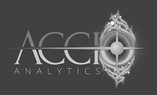 ACCIO ANALYTICS logo