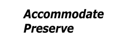 ACCOMMODATE PRESERVE logo