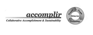 ACCOMPLIR COLLABORATIVE ACCOMPLISHMENT & SUSTAINABILITY PROCESS PEOPLE BEHAVIOR TECHNOLOGY logo