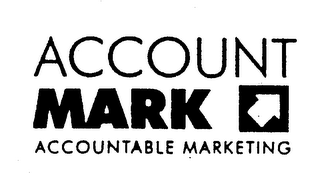 ACCOUNT MARK ACCOUNTABLE MARKETING logo