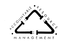 ACCOUNTABLE RESOURCE MANAGEMENT logo