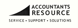 ACCOUNTANTS RESOURCE SERVICE SUPPORT SOLUTIONS logo