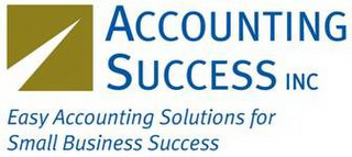 ACCOUNTING SUCCESS INC EASY ACCOUNTING SOLUTIONS FOR SMALL BUSINESS SUCCESS logo