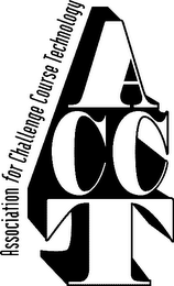 ACCT ASSOCIATION FOR CHALLENGE COURSE TECHNOLOGY logo