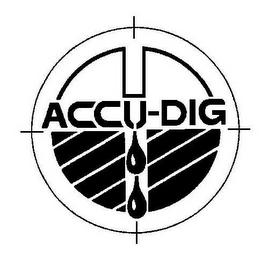 ACCU-DIG logo