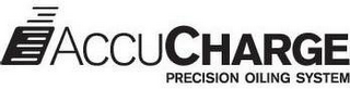 ACCUCHARGE PRECISION OILING SYSTEM logo