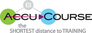 ACCUCOURSE THE SHORTEST DISTANCE TO TRAINING logo