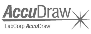 ACCUDRAW LABCORP ACCUDRAW logo
