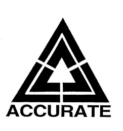 ACCURATE logo