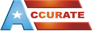 ACCURATE logo