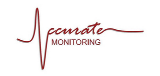 ACCURATE MONITORING logo