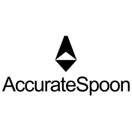ACCURATESPOON logo