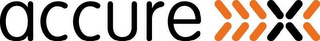 ACCURE logo