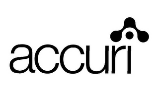 ACCURI logo