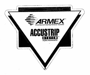 ACCUSTRIP SYSTEM logo