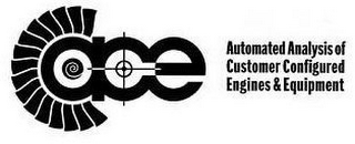 ACE AUTOMATED ANALYSIS OF CUSTOMER CONFIGURED ENGINES & EQUIPMENT logo