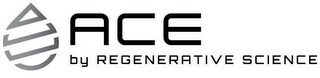 ACE BY REGENERATIVE SCIENCE logo