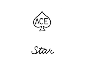 ACE STAR logo