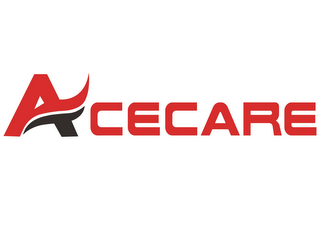 ACECARE
