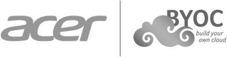 ACER BYOC BUILD YOUR OWN CLOUD logo