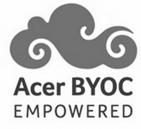 ACER BYOC EMPOWERED logo