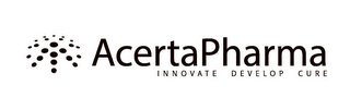 ACERTA PHARMA INNOVATE DEVELOP CURE logo