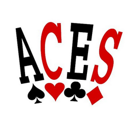 ACES logo