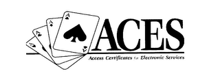 ACES ACCESS CERTIFICATES FOR ELECTRONIC SERVICES logo