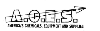 A.C.E.S. AMERICA'S CHEMICALS, EQUIPMENTAND SUPPLIES logo