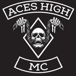 ACES HIGH, MC logo