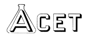 ACET logo