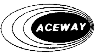 ACEWAY logo