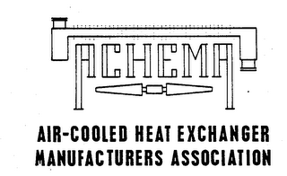 ACHEMA AIR-COOLED HEAT EXCHANGER MANUFACTURERS ASSOCIATION logo