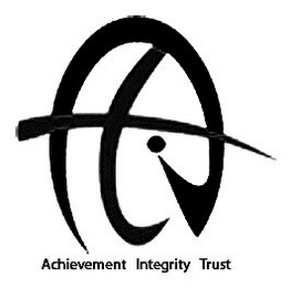 ACHIEVEMENT INTEGRITY TRUST logo