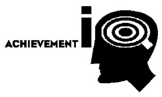 ACHIEVEMENT IQ logo