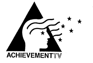 ACHIEVEMENT TV logo