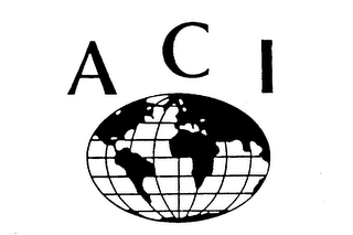 ACI logo