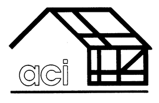 ACI logo