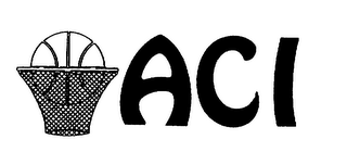 ACI logo