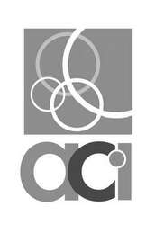 ACI logo