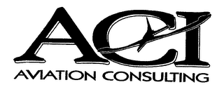 ACI AVIATION CONSULTING logo
