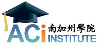 ACI INSTITUTE logo