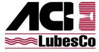 ACI LUBESCO logo