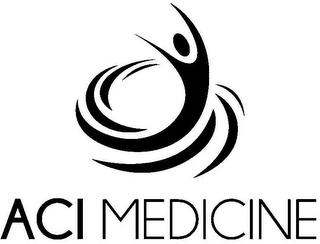 ACI MEDICINE logo
