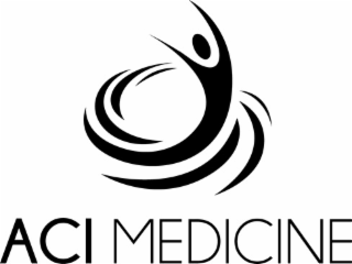 ACI MEDICINE logo