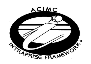 ACIMC INTRAPRISE FRAMEWORK logo