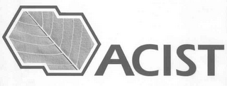 ACIST logo