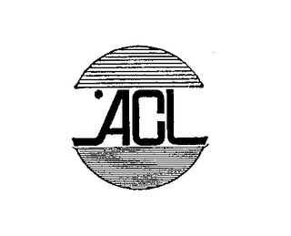 ACL