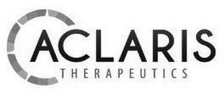 ACLARIS THERAPEUTICS logo