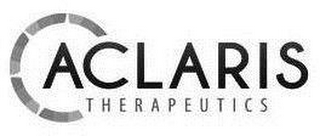 ACLARIS THERAPEUTICS logo